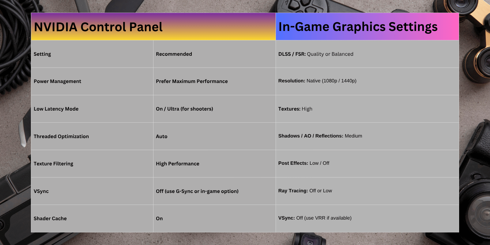 Is ASRock Z170 Gaming K6 Compatible With 4060 What Are The Best Settings For An Rtx 4060 On A Z170 Motherboard 