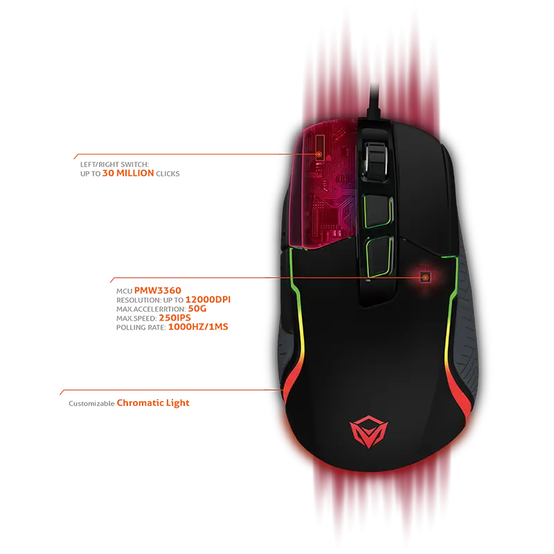 Souris de jeu programmable
<br>DPI &agrave; sept niveaux avec haute r&eacute;solution 6